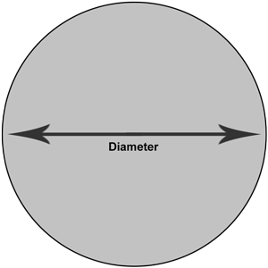 Bangle Size Chart Guide