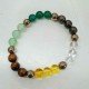 Dhan Yog Bracelet