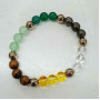 Dhan Yog Bracelet