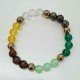 Dhan Yog Bracelet