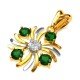 Emerald Stone American Diamond Pendant