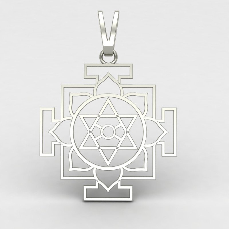Astrology Yantra Astrology Yantra