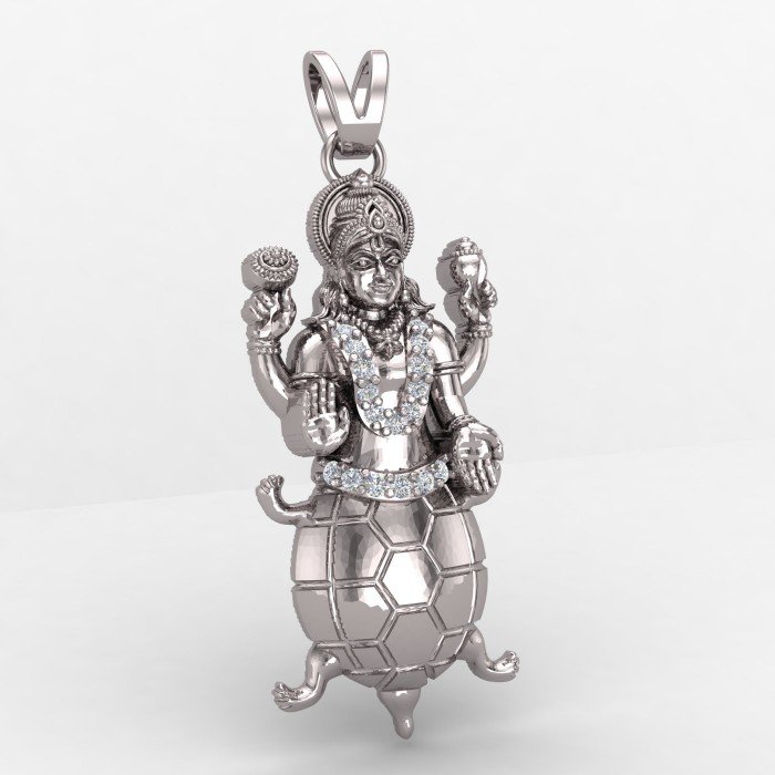 Vishnu Kashyap Avatar Vishnu Kashyap Avatar