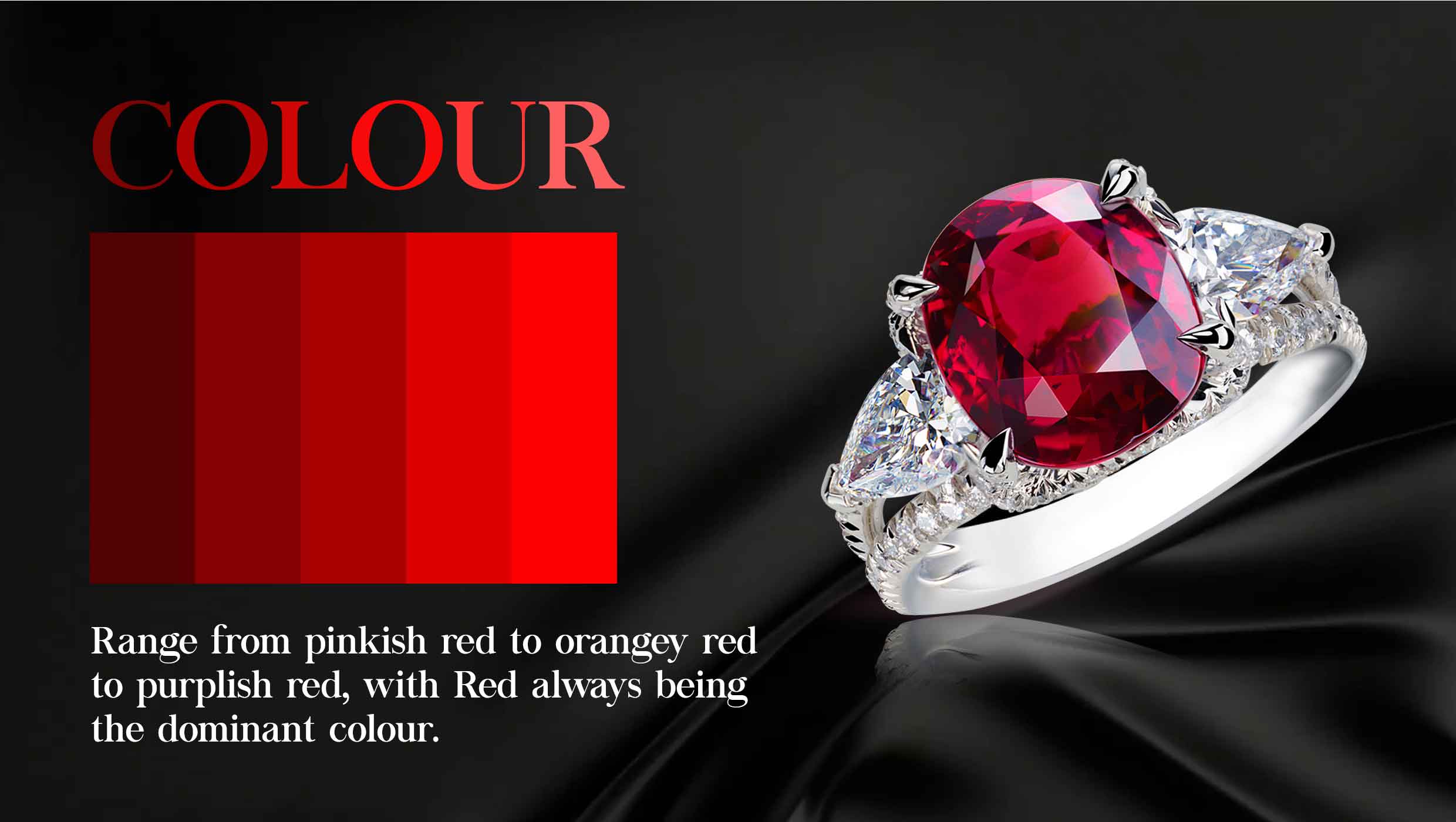 Ruby Gemstone Color