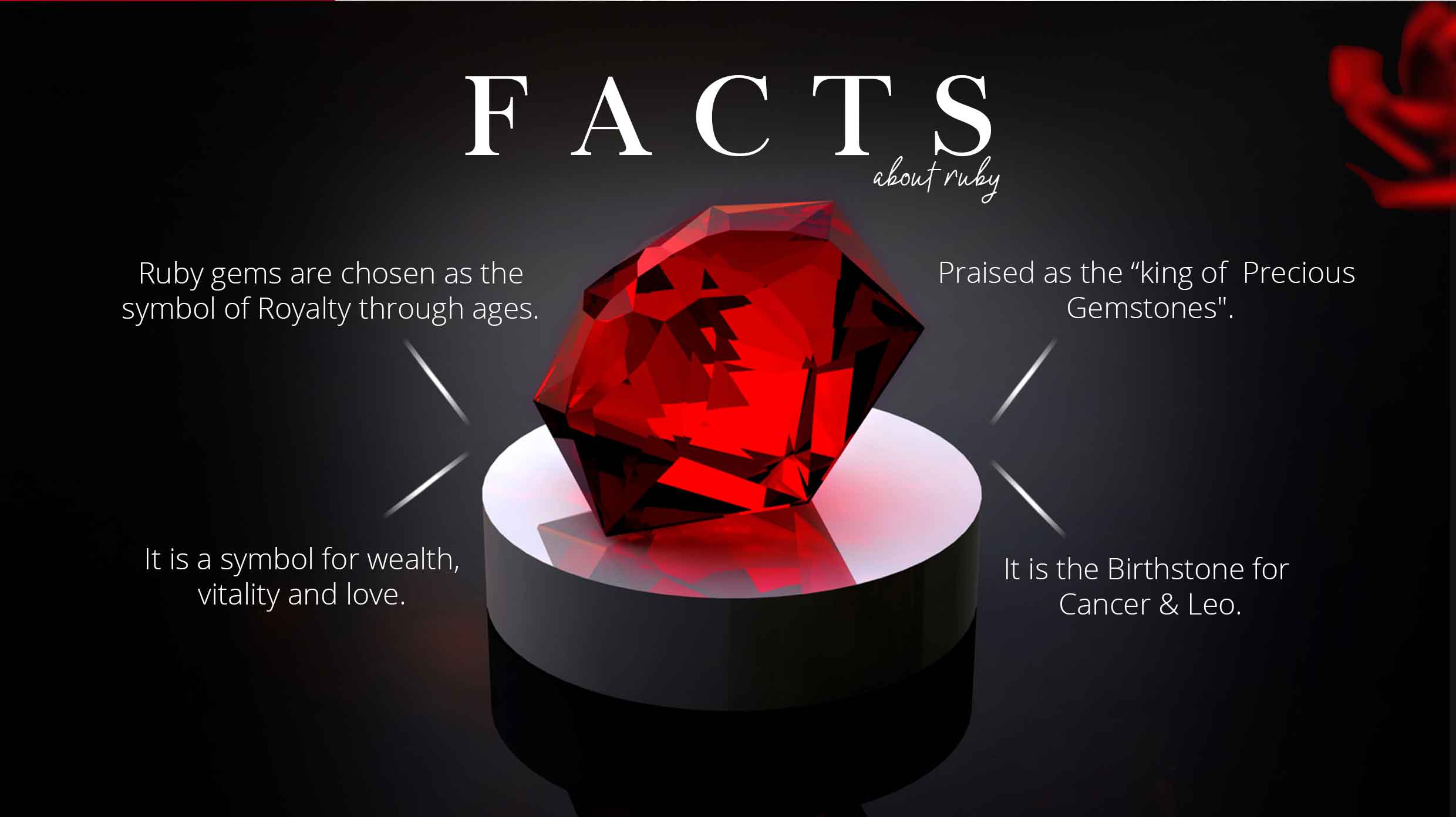 Ruby Gemstone Facet