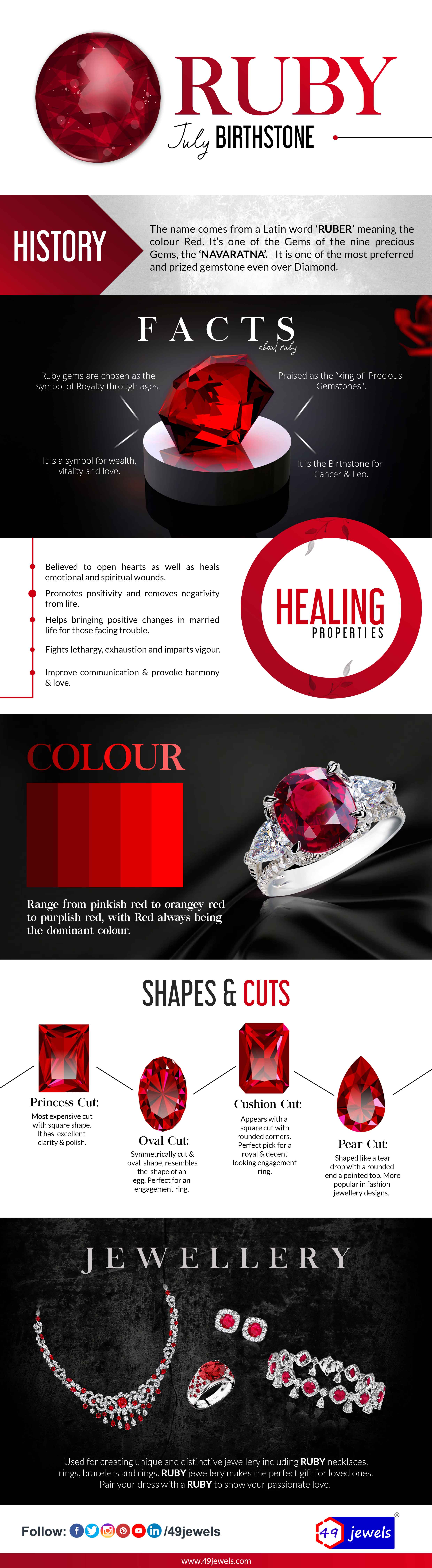 Ruby Gemstone