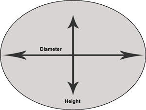 Bracelet Size Chart Guide